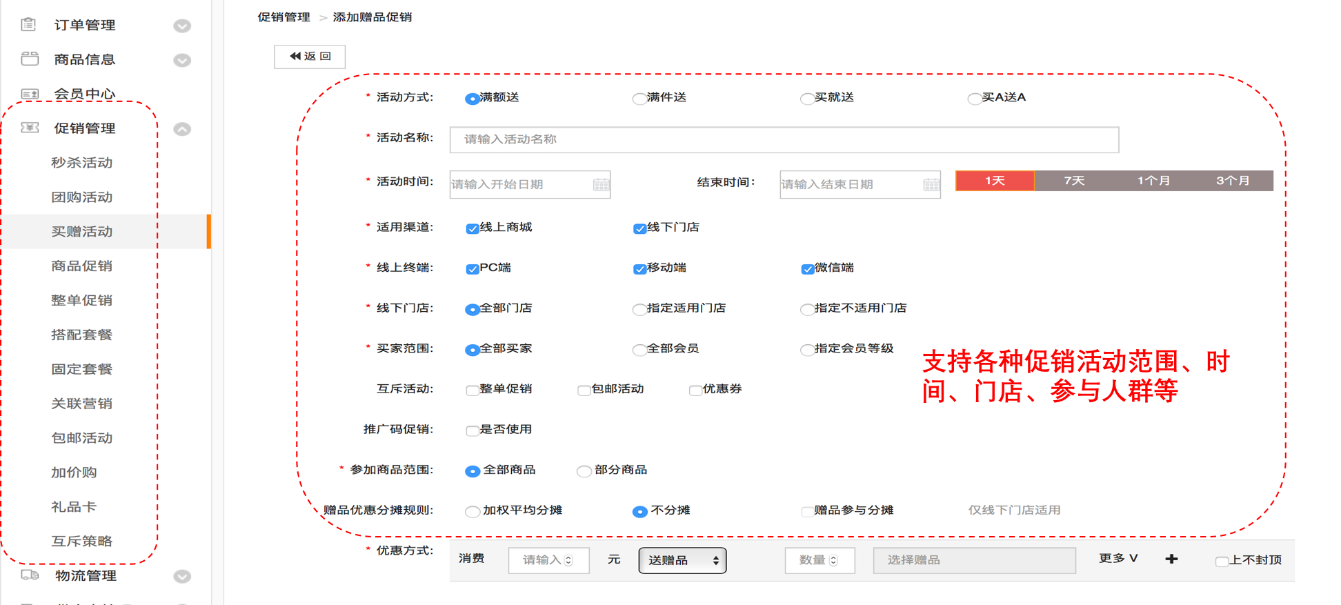 促銷方式.png