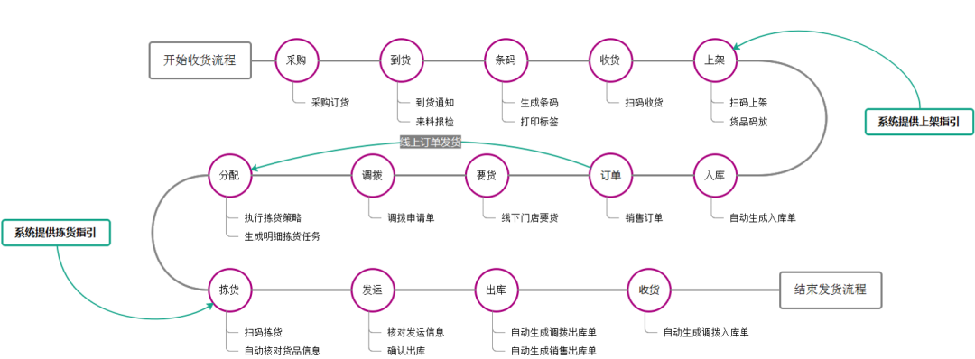 微信圖片_20200508172407.png