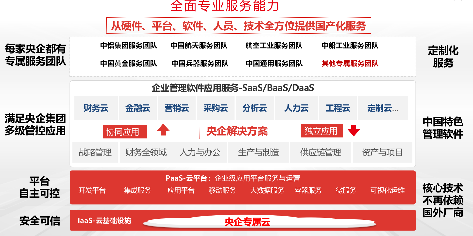 1593737043946238.png image.png